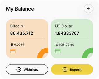 Dashboard-Übersicht der Circerve AI-Automated-Trading-Lösung